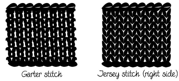 knitting jersey and garter stitches