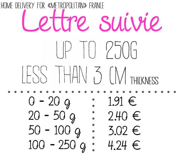 new rates Lettre Suivie